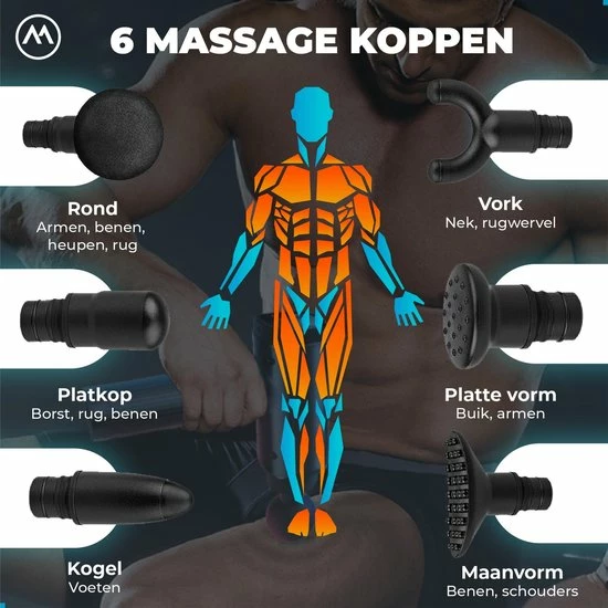 Malatie Massage Gun - Professioneel Massage Apparaat - Digitaal Scherm - Inclusief 6 Opzetstukken - 30 Standen - Professioneel - Massage Pistool 3 Malatie Massage Gun - Professioneel Massage Apparaat - Digitaal Scherm - Inclusief 6 Opzetstukken - 30 Standen - Professioneel - Massage Pistool - Afbeelding 3
