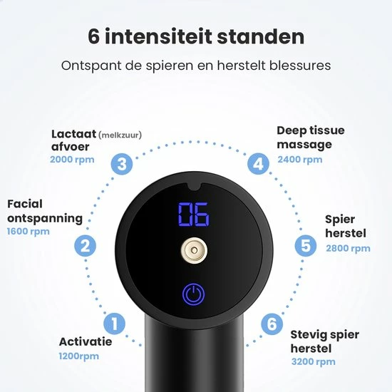 Lifeproducts Massage Gun PRIME - Massage Gun Professioneel - Massage Pistool - Zwart 2 Lifeproducts Massage Gun PRIME - Massage Gun Professioneel - Massage Pistool - Zwart - Afbeelding 2