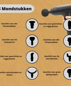 MusclePro - Massage Gun - Professioneel Massage Apparaat - Massage Pistool - Spier Massage - Sport Massage - 8 Mondstukken -KLASVSA Verkoop 550x550 11