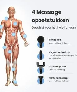 Lifeproducts Massage Gun PRIME - Massage Gun Professioneel - Massage Pistool - Zwart 13 Lifeproducts Massage Gun PRIME - Massage Gun Professioneel - Massage Pistool - Zwart -KLASVSA Verkoop 550x550 112