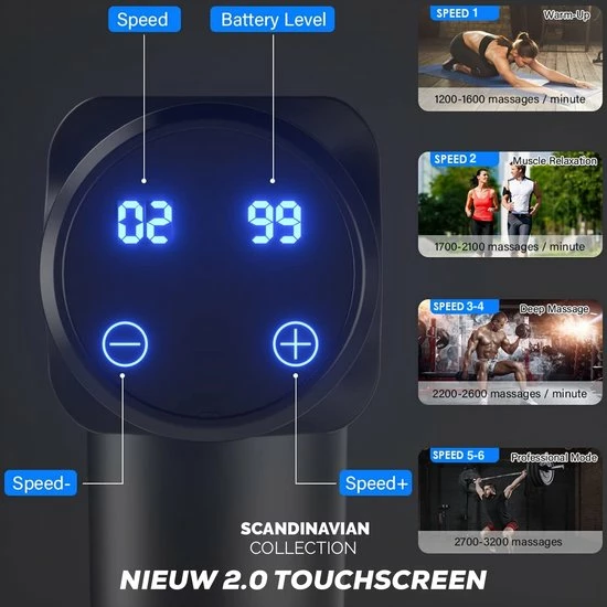 Scandinavian Collection Massage Gun 2.0 - Intense Nek En Rug Massage - Sport En Relax Massage - Professioneel- Inclusief Koffer - Massage Apparaat - 6 Standen - Massage Gun 2.0 9 Scandinavian Collection Massage Gun 2.0 - Intense Nek En Rug Massage - Sport En Relax Massage - Professioneel- Inclusief Koffer - Massage Apparaat - 6 Standen - Massage Gun 2.0 - Afbeelding 9