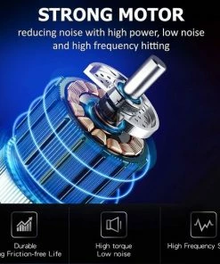 Scandinavian Collection Massage Gun 2.0 - Intense Nek En Rug Massage - Sport En Relax Massage - Professioneel- Inclusief Koffer - Massage Apparaat - 6 Standen - Massage Gun 2.0 21 Scandinavian Collection Massage Gun 2.0 - Intense Nek En Rug Massage - Sport En Relax Massage - Professioneel- Inclusief Koffer - Massage Apparaat - 6 Standen - Massage Gun 2.0 -KLASVSA Verkoop 550x550 1122