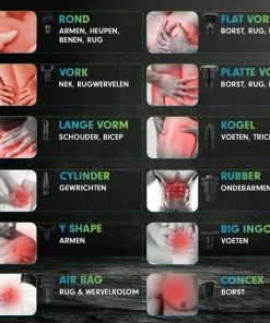 RECURES Massage Gun Professioneel - Spierstimulatie - Massage Apparaten - Massagegun - Massage Gun Apparaat - 12 Koppen - Black Friday 2022 -KLASVSA Verkoop 550x550 1132