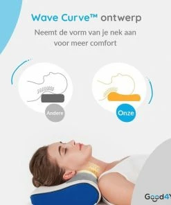 Good4You Elektrisch Shiatsu Massagekussen - Massageapparaat - Nek/Schouders/Rug/Benen/Buik/Voeten 16 Good4You Elektrisch Shiatsu Massagekussen - Massageapparaat - Nek/Schouders/Rug/Benen/Buik/Voeten -KLASVSA Verkoop 550x550 1178