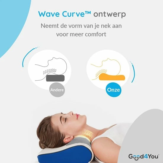 Good4You Elektrisch Shiatsu Massagekussen - Massageapparaat - Nek/Schouders/Rug/Benen/Buik/Voeten 7 Good4You Elektrisch Shiatsu Massagekussen - Massageapparaat - Nek/Schouders/Rug/Benen/Buik/Voeten - Afbeelding 7