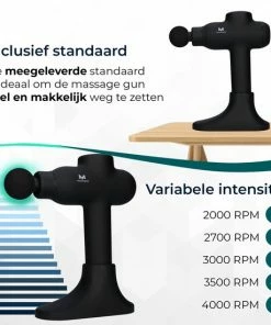 Massagerr? Massage Gun PRO - Professioneel Massage Apparaat - Inclusief Standaard En Stressbal ? Sport En Relax Massage ? Nek, Rug, Voet, Schouder, Arm ? Klop En Compressie -KLASVSA Verkoop 550x550 1205