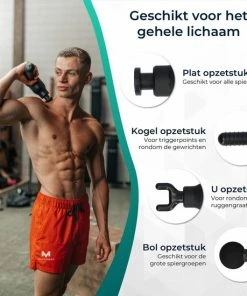 Massagerr? Massage Gun PRO - Professioneel Massage Apparaat - Inclusief Standaard En Stressbal ? Sport En Relax Massage ? Nek, Rug, Voet, Schouder, Arm ? Klop En Compressie -KLASVSA Verkoop 550x550 1206