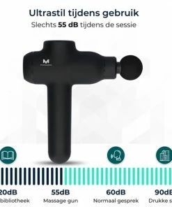 Massagerr? Massage Gun PRO - Professioneel Massage Apparaat - Inclusief Standaard En Stressbal ? Sport En Relax Massage ? Nek, Rug, Voet, Schouder, Arm ? Klop En Compressie -KLASVSA Verkoop 550x550 1210