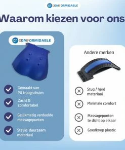 Comformidable Backstretcher - Traagschuim Rugstretcher - Postuur Corrector - Rug Corrector - Massageapparaat - Nekstretcher - Inclusief E-Book 14 Comformidable Backstretcher - Traagschuim Rugstretcher - Postuur Corrector - Rug Corrector - Massageapparaat - Nekstretcher - Inclusief E-Book -KLASVSA Verkoop 550x550 1232