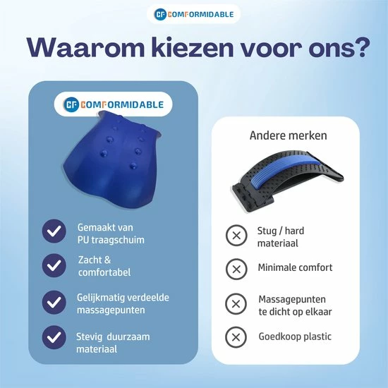 Comformidable Backstretcher - Traagschuim Rugstretcher - Postuur Corrector - Rug Corrector - Massageapparaat - Nekstretcher - Inclusief E-Book 7 Comformidable Backstretcher - Traagschuim Rugstretcher - Postuur Corrector - Rug Corrector - Massageapparaat - Nekstretcher - Inclusief E-Book - Afbeelding 7