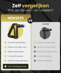 NEW2075? Massage Gun ? Massage Gun Professioneel ? Massage Pistool ? 8 Opzetstukken ? 32 Standen ? Massage Apparaat ? 3200RPM - Ergonomisch -KLASVSA Verkoop 550x550 129
