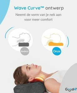 Good4You Elektrisch Shiatsu Massagekussen - Massageapparaat - Nek/Schouders/Rug/Benen/Buik/Voeten - Grijs En Zwart -KLASVSA Verkoop 550x550 1290