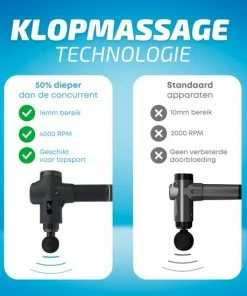 Merkloos Massage Gun - MassageGun - Professioneel - Draadloos - Sport - Spierherstel - 6 Massagekoppen - Black Friday 2022 -KLASVSA Verkoop 550x550 1301