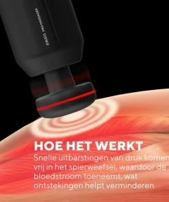 HoMedics PGM1000 Draadloze Massage Gun - 5 Uur Batterij - Met Warmtefunctie - 6 Opzetstukken - Professioneel - Sport En Relax Massage - Inclusief Koffer -KLASVSA Verkoop 550x550 142