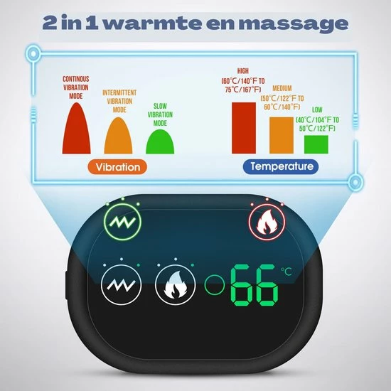 MCI Elektrische Schouder Massage - Verwarming - Infrarood - Therapie - Stimulator - 2 In 1 Heat And Massage 8 MCI Elektrische Schouder Massage - Verwarming - Infrarood - Therapie - Stimulator - 2 In 1 Heat And Massage - Afbeelding 8