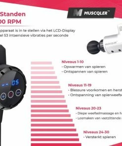 MUSCQLER ? Massage Gun MUSCQLER? Pro Fit - Massage Apparaat - Massage Gun Professioneel - Zeer Krachtig - Extreem Stil - 8 Opzetstukken - 30 Standen - Zilver -KLASVSA Verkoop 550x550 1446