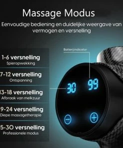 Bushifi Pro Massage Gun - Nieuwste Model 2022 -Tot 60% Dieper - Uiterst Stil & Krachtig - Lange Batterijduur - 30 Snelheden - 6 Kopstukken - Fitness - Sport - Massageapparaten - Massage Pistool – Incl. Draagbare Compacte Koffer -KLASVSA Verkoop 550x550 1470
