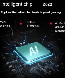 Bushifi Pro Massage Gun - Nieuwste Model 2022 -Tot 60% Dieper - Uiterst Stil & Krachtig - Lange Batterijduur - 30 Snelheden - 6 Kopstukken - Fitness - Sport - Massageapparaten - Massage Pistool – Incl. Draagbare Compacte Koffer -KLASVSA Verkoop 550x550 1471