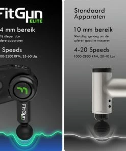 Massage Gun Professioneel Voor Sport En Relax Massage Pistool - Gym Fitness Hardlopen Massage - FitGun Elite - Inclusief Ebook (40 Pagina's) -KLASVSA Verkoop 550x550 152