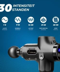 Luxari Massage Gun - Professioneel Massage Apparaat - Inclusief Koffer - 6 Opzetstukken - 30 Standen - Sport En Relax Massage - 2022 Model -KLASVSA Verkoop 550x550 1688