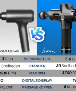 Luxari Massage Gun - Professioneel Massage Apparaat - Inclusief Koffer - 6 Opzetstukken - 30 Standen - Sport En Relax Massage - 2022 Model -KLASVSA Verkoop 550x550 1690
