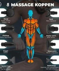 Malatie® Massage Gun - Massage Apparaten - Rugmassage Apparaten - Nek Massage Apparaat - Spier Massage Apparaat - Met 22 Snelheidsniveau's - 8 Opzetstukken - Spierherstel -KLASVSA Verkoop 550x550 1716