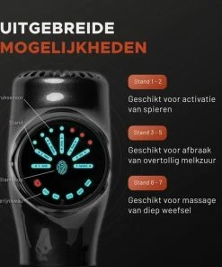 VRL Massage Gun Pro ? Compressie En Vibratie Massage ? Shiatsu ? Sportmassage ? Inclusief 8 Opzetkoppen ? Opbergkoffer En E-book 11 VRL Massage Gun Pro ? Compressie En Vibratie Massage ? Shiatsu ? Sportmassage ? Inclusief 8 Opzetkoppen ? Opbergkoffer En E-book -KLASVSA Verkoop 550x550 1740
