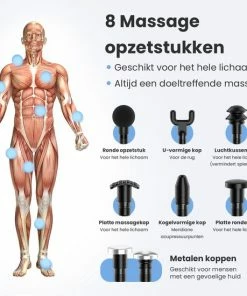 Lifeproducts Massage Gun ELITE - 6+2 Opzetstukken - Massage Gun Professioneel - Massage Pistool - Met Opbergzak - Zwart -KLASVSA Verkoop 550x550 186