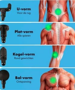 ZIGLA Massage Gun – Ontspanning Cadeau – Massage Pistool Sport En Relax– Incl. 4 Opzetstukken – 6 Verschillende Standen – Zwart -KLASVSA Verkoop 550x550 220