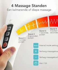 LifeGoods Massage Apparaat - Nek En Rug - Draadloos - 5 Opzetstukken - Wit/Grijs -KLASVSA Verkoop 550x550 296