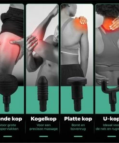 AyeWay Professionele Massage Gun - Nek, Rug, Fullbody - 7 Opzetstukken - 6 Standen 15 AyeWay Professionele Massage Gun - Nek, Rug, Fullbody - 7 Opzetstukken - 6 Standen -KLASVSA Verkoop 550x550 361