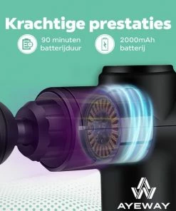 AyeWay Professionele Massage Gun - Nek, Rug, Fullbody - 7 Opzetstukken - 6 Standen 18 AyeWay Professionele Massage Gun - Nek, Rug, Fullbody - 7 Opzetstukken - 6 Standen -KLASVSA Verkoop 550x550 363