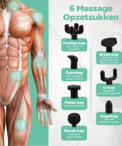AyeWay Professionele Massage Gun - Nek, Rug, Fullbody - 7 Opzetstukken - 6 Standen 20 AyeWay Professionele Massage Gun - Nek, Rug, Fullbody - 7 Opzetstukken - 6 Standen -KLASVSA Verkoop 550x550 365