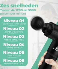 AyeWay Professionele Massage Gun - Nek, Rug, Fullbody - 7 Opzetstukken - 6 Standen 21 AyeWay Professionele Massage Gun - Nek, Rug, Fullbody - 7 Opzetstukken - 6 Standen -KLASVSA Verkoop 550x550 366