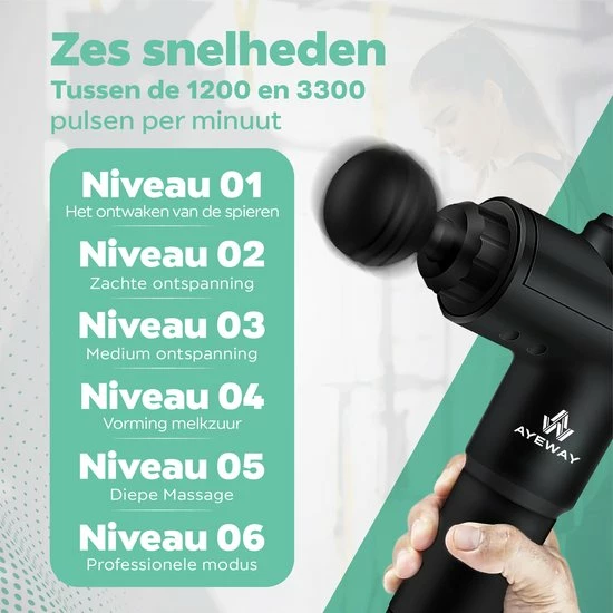 AyeWay Professionele Massage Gun - Nek, Rug, Fullbody - 7 Opzetstukken - 6 Standen 11 AyeWay Professionele Massage Gun - Nek, Rug, Fullbody - 7 Opzetstukken - 6 Standen - Afbeelding 11