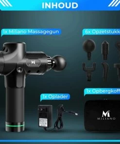 Miliano? Massage Gun PRO - Massage Apparaat - Sport En Relax Massage - Theragun - Fullbody - 30 Standen - Incl. 6 Opzetstukken En Koffer -KLASVSA Verkoop 550x550 435