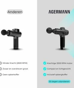 AGERMANN - Massage Gun - 12 Opzetstukken - Touchscreen - Professioneel - Sport Massage Apparaat - Theragun - 3300 Mah - Zwart -KLASVSA Verkoop 550x550 443