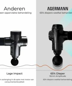 AGERMANN - Massage Gun - 12 Opzetstukken - Touchscreen - Professioneel - Sport Massage Apparaat - Theragun - 3300 Mah - Zwart -KLASVSA Verkoop 550x550 447