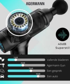 AGERMANN - Massage Gun - 12 Opzetstukken - Touchscreen - Professioneel - Sport Massage Apparaat - Theragun - 3300 Mah - Zwart -KLASVSA Verkoop 550x550 450
