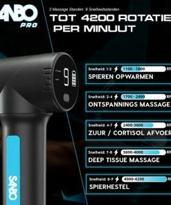 Sanbo® Massage Gun PRO - Professioneel En Krachtig - Inclusief App - Massage Pistool - Black Friday 2022 -KLASVSA Verkoop 550x550 466