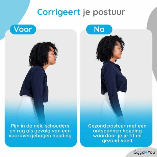 Good4You Nekstretcher - Warmte Element - Massagekussen - Shiatsu - Nekkussen 8 Good4You Nekstretcher - Warmte Element - Massagekussen - Shiatsu - Nekkussen - Afbeelding 8