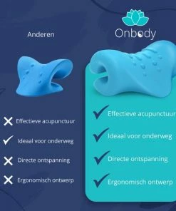 Onbody - Nekstretcher - Nekmassage Apparaat - Tegen Nekpijn - Nek Stretcher - Kerst - Black Friday - Hoofdkussen Tegen Nekklachten - Nekkussen - Blauw 2 Onbody - Nekstretcher - Nekmassage Apparaat - Tegen Nekpijn - Nek Stretcher - Kerst - Black Friday - Hoofdkussen Tegen Nekklachten - Nekkussen - Blauw -KLASVSA Verkoop 550x550 492