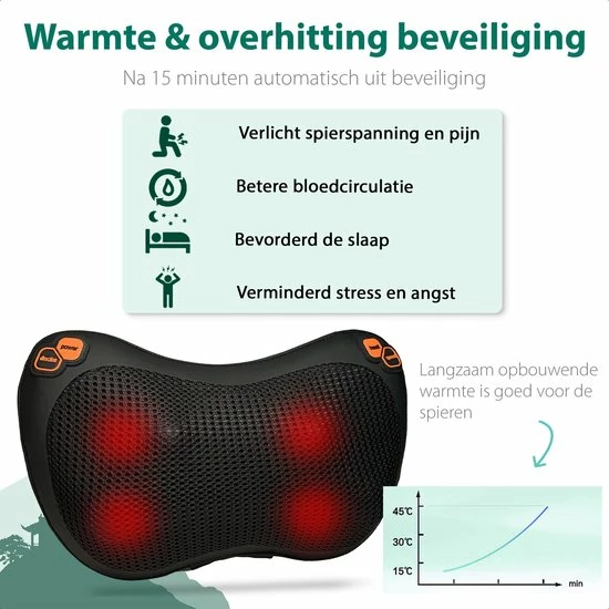 WeRelieff Shiatsu Massagekussen Met Warmte ? Nekmassage Kussen Met 3 Standen ? Massage Apparaat Voor Nek En Rug 5 WeRelieff Shiatsu Massagekussen Met Warmte ? Nekmassage Kussen Met 3 Standen ? Massage Apparaat Voor Nek En Rug - Afbeelding 5