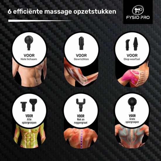 FYSIO PRO - Massage Gun - Sport En Relax Massage - Professioneel - Inclusief 6 Opzetstukken 5 FYSIO PRO - Massage Gun - Sport En Relax Massage - Professioneel - Inclusief 6 Opzetstukken - Afbeelding 5