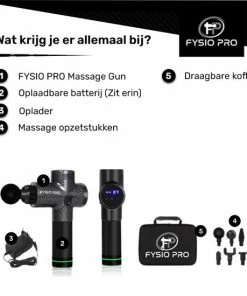 FYSIO PRO - Massage Gun - Sport En Relax Massage - Professioneel - Inclusief 6 Opzetstukken 13 FYSIO PRO - Massage Gun - Sport En Relax Massage - Professioneel - Inclusief 6 Opzetstukken -KLASVSA Verkoop 550x550 579