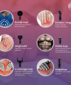 BuyHes Massage Gun - Massage Apparaat - Pijnbestrijding -KLASVSA Verkoop 550x550 608