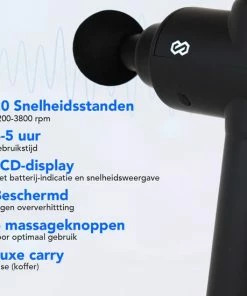 Infinity Goods Massage Gun - Sport En Relax Massage - Nek, Rug, Fullbody - Professioneel Massage Pistool - 6 Opzetstukken - 20 Standen - Koffer - Zwart -KLASVSA Verkoop 550x550 676