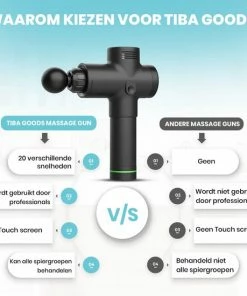 TibaGoods Massage Gun - Klop En Compressie - Massage Apparaten - 30 Standen - Inclusief Reistas - 1 Jaar Garantie - Moederdag 12 TibaGoods Massage Gun - Klop En Compressie - Massage Apparaten - 30 Standen - Inclusief Reistas - 1 Jaar Garantie - Moederdag -KLASVSA Verkoop 550x550 698