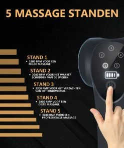 MusclePro - Massage Gun - Professioneel Massage Apparaat - Massage Pistool - Spier Massage - Warmte En Koel Functie - 7 Mondstukken -KLASVSA Verkoop 550x550 737