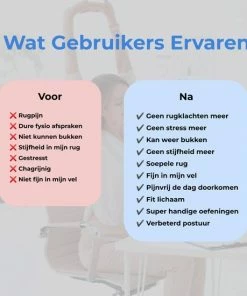 Backzy Backstretcher - Rugstretcher - Nekstretcher - Rug Corrector - Rugmassage - Massage Apparaat- Yogamat - Rugbrace - Rugsteun -KLASVSA Verkoop 550x550 738